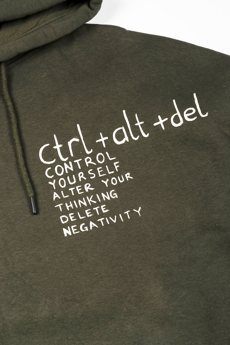 Look Project - Ctrl Alt Delete Haki